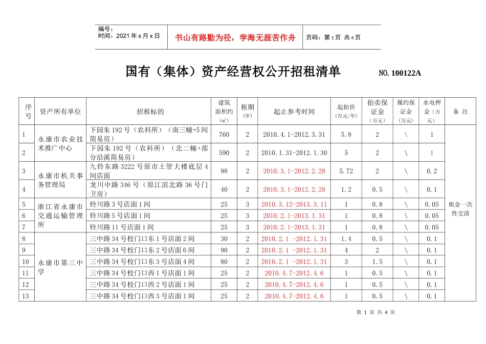 国有（集体）资产经营权公开招租清单NO_第1页