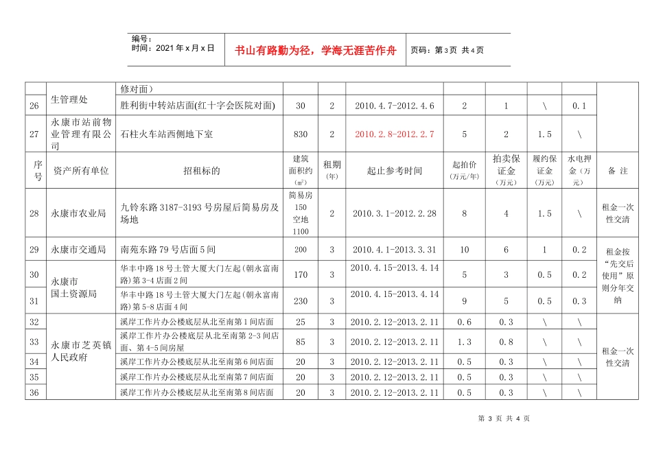 国有（集体）资产经营权公开招租清单NO_第3页