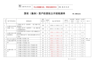 国有（集体）资产经营权公开招租清单NO