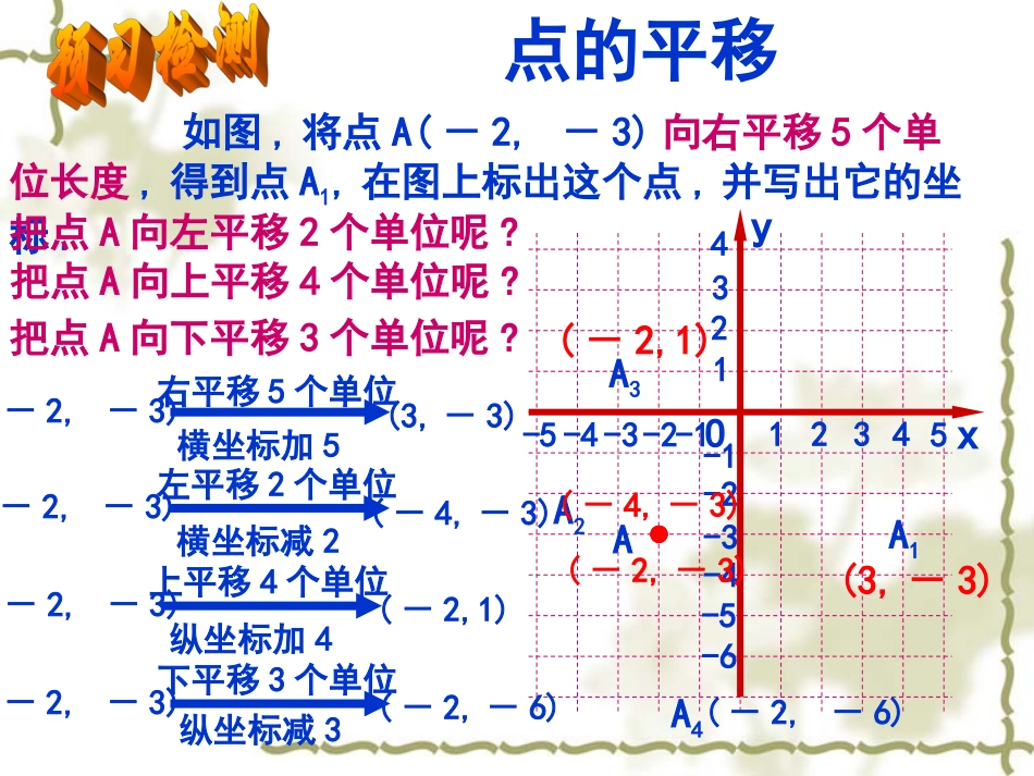 （1）722_用坐标表示平移课件(1)吴玲玲_第3页