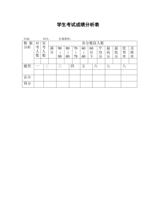 学生成绩分析表 (5)