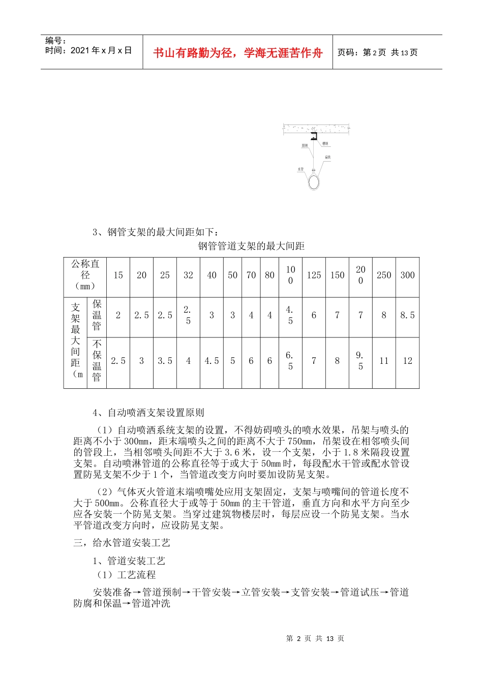 给排水施技术交底_第2页
