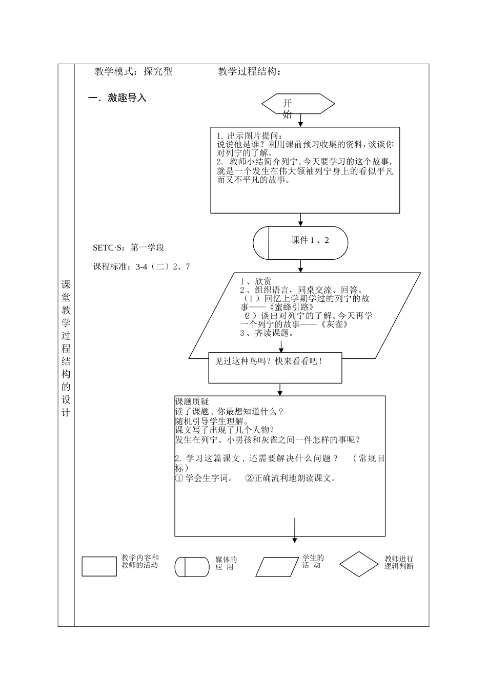 灰雀--课堂教学设计表(1)_第3页