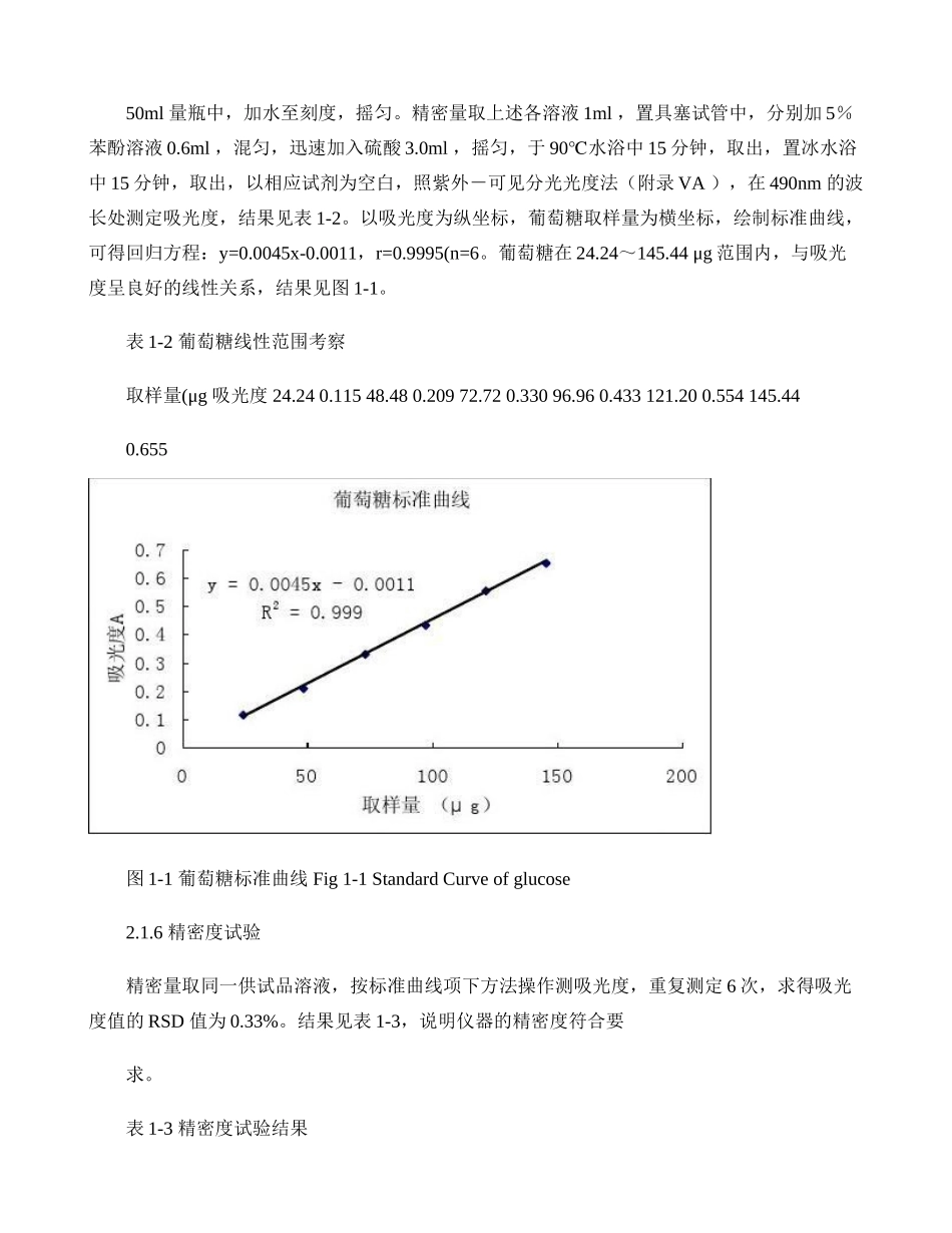 原药材质量标准分析方法验证讲解_第3页