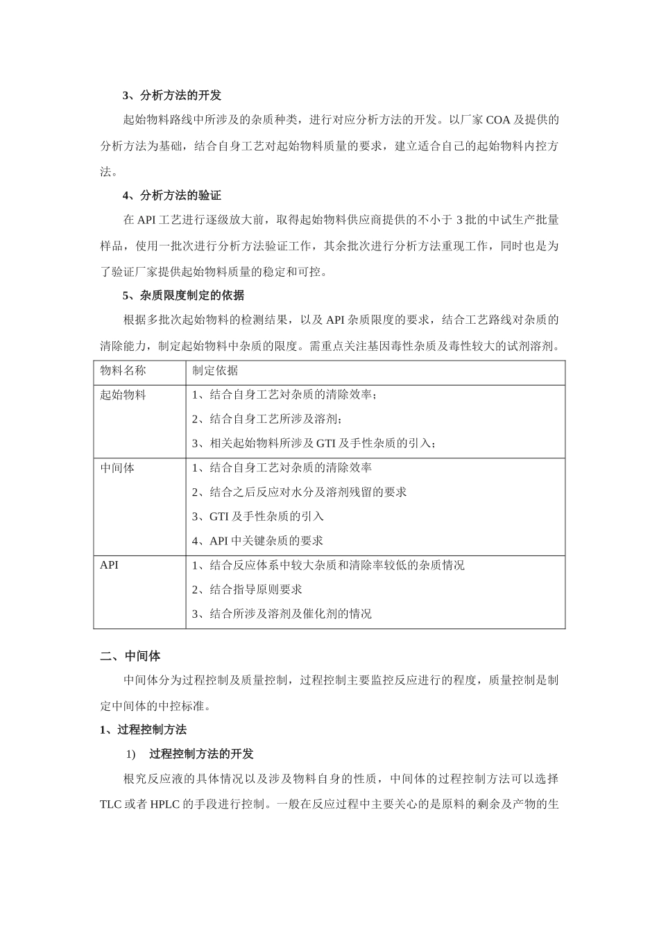 原料药分析方法开发流程_第2页