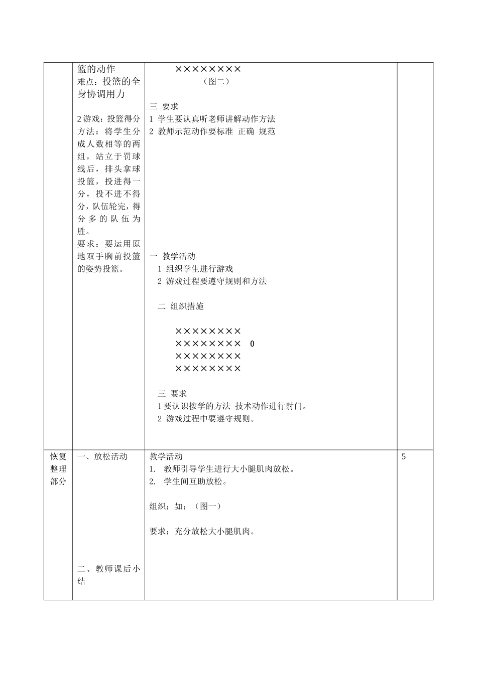 原地双手胸前投篮_第3页