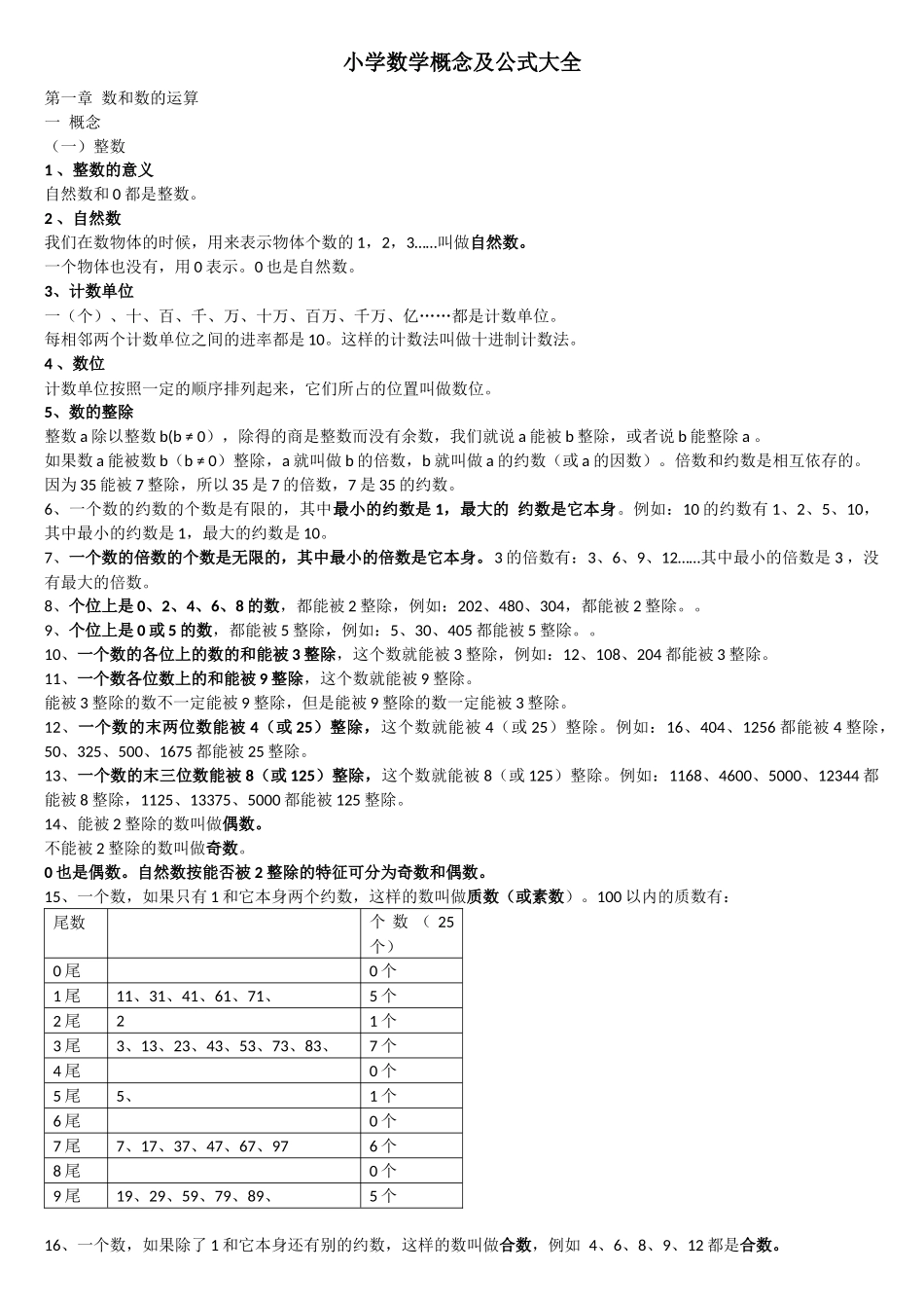 小学数学概念及公式大全_第1页