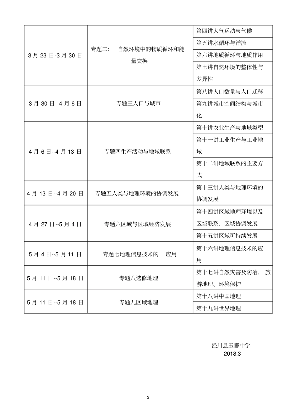 2018高三地理二轮复习计划_第3页