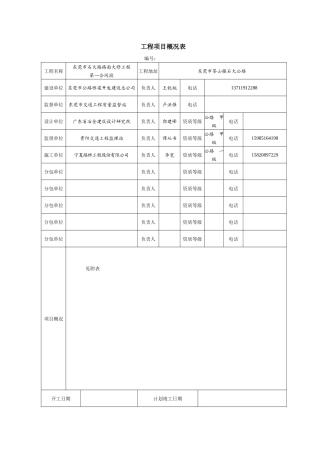 安全生产应用表格(施工单位运用备档)