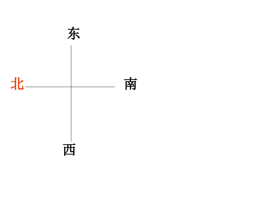 认识简单的路线图[1]_第3页