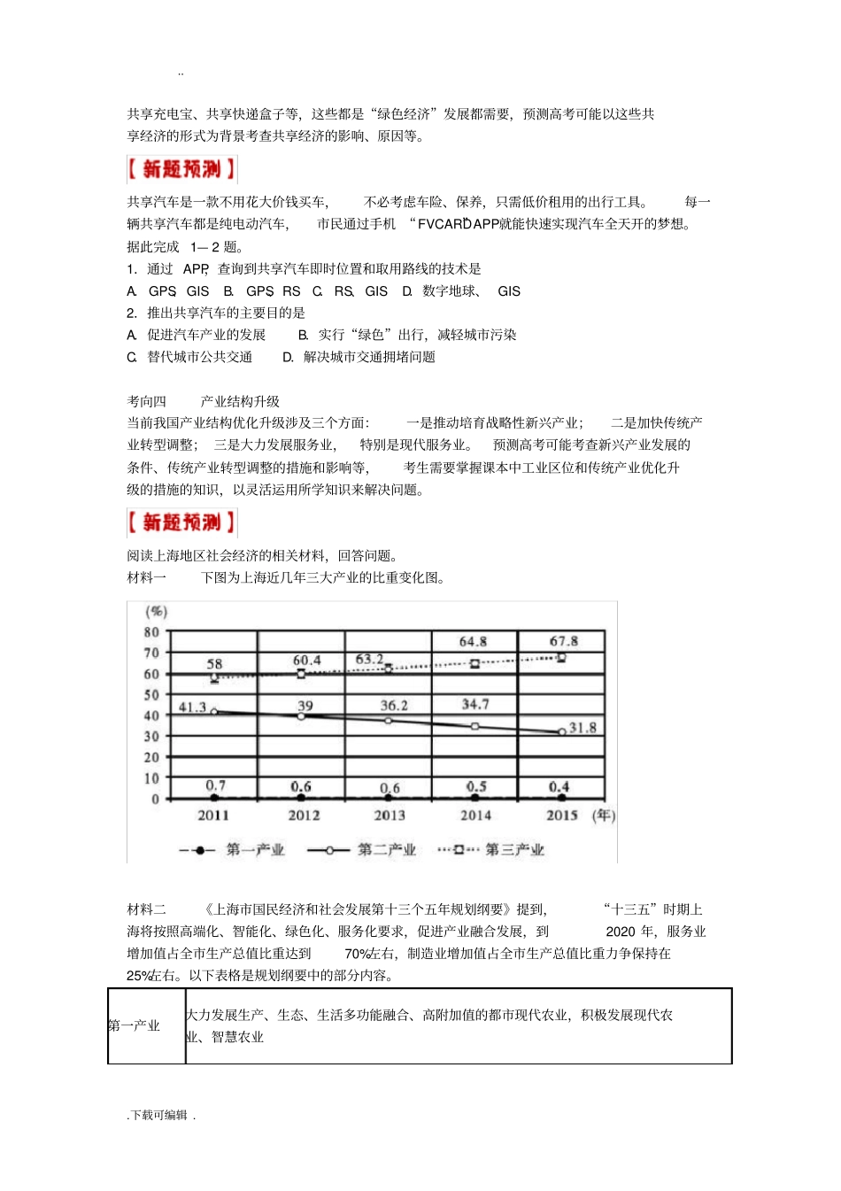 2018高考地理时事热点上_第3页