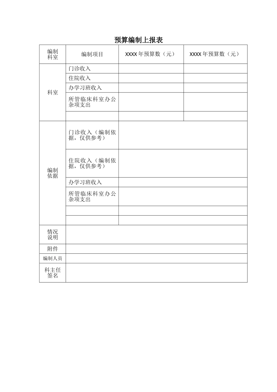 医院预算编制上报表_第1页