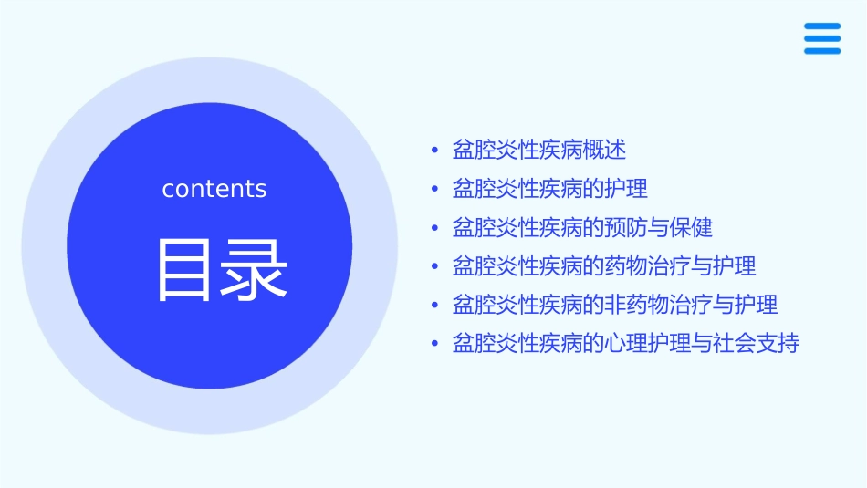 妇科之盆腔炎性疾病护理课件_第2页