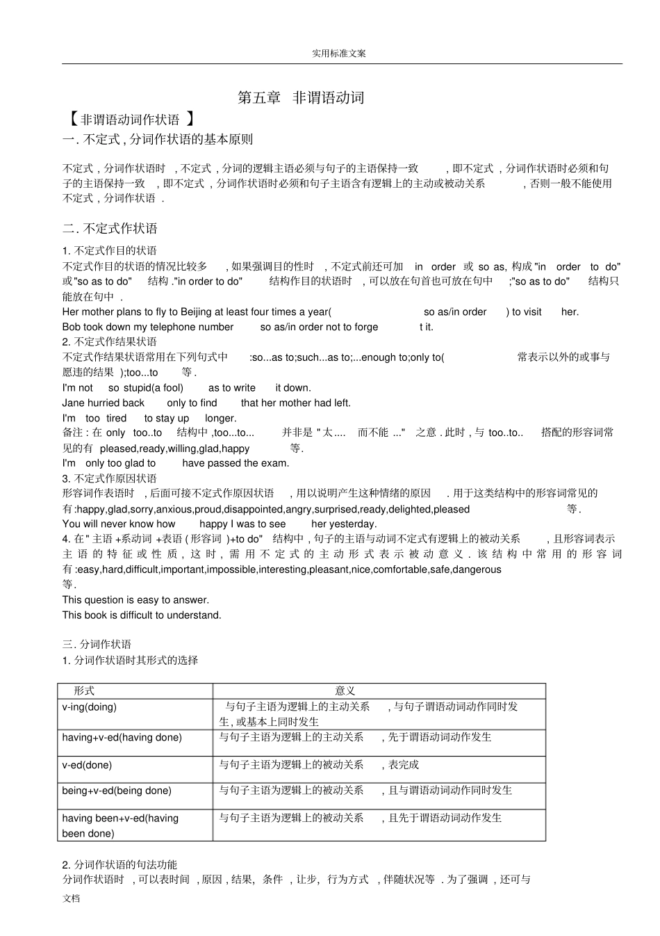 2018高考英语非谓语动词专项讲解练习_第1页