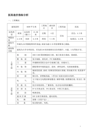 医院造价指标分析
