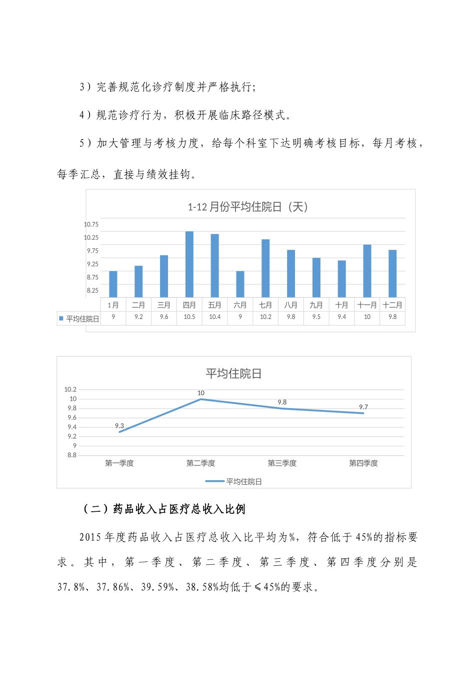 医院运行指标分析1_第2页