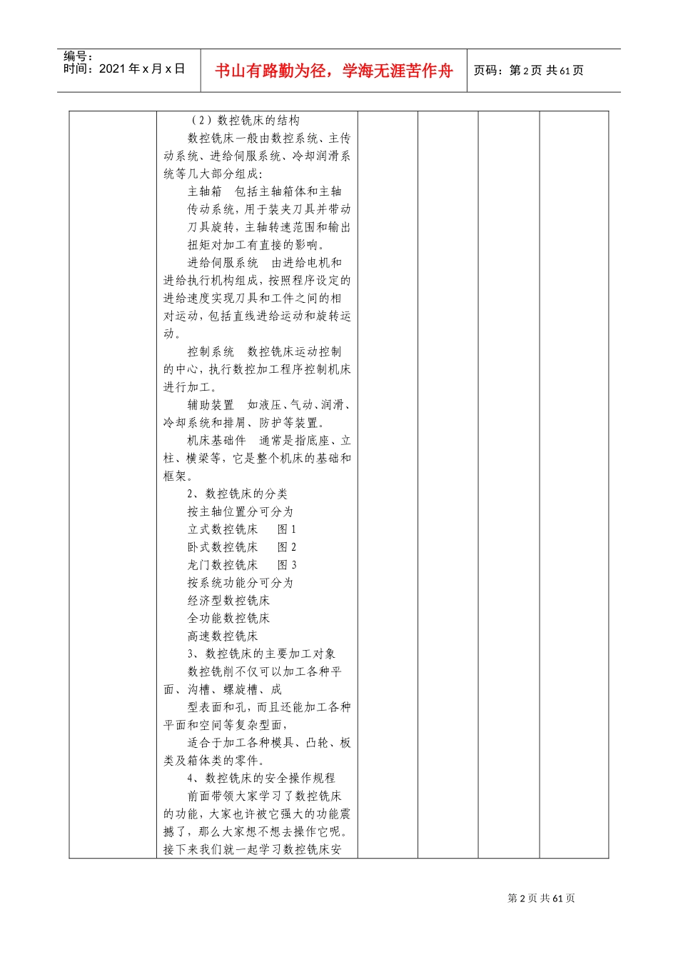 数控铣床教案(DOC61页)_第2页