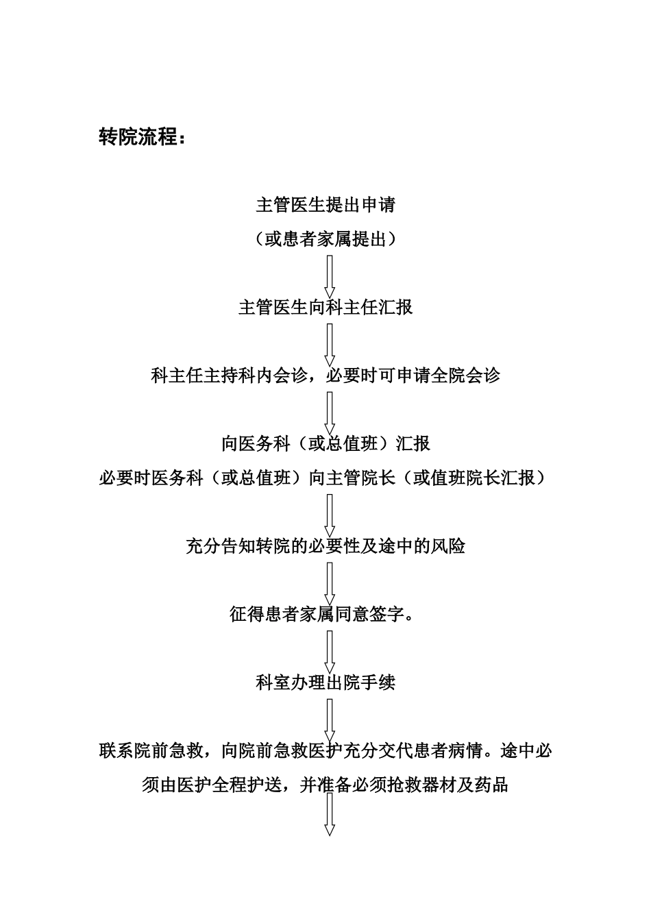 医院转科、转院流程_第2页