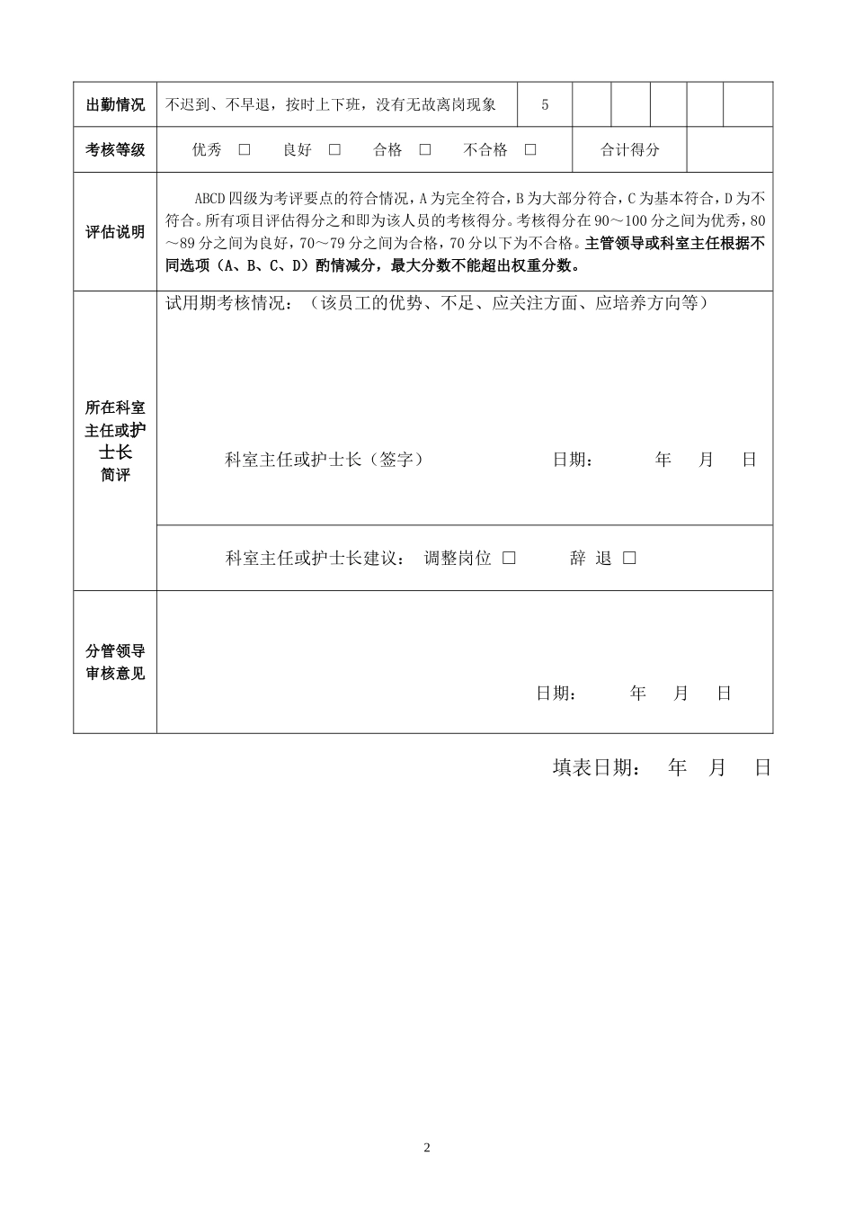 医院试用期考核表_第2页