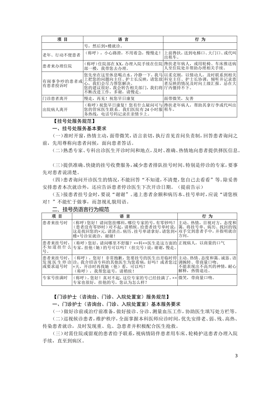 医院诊疗及语言行为规范_第3页