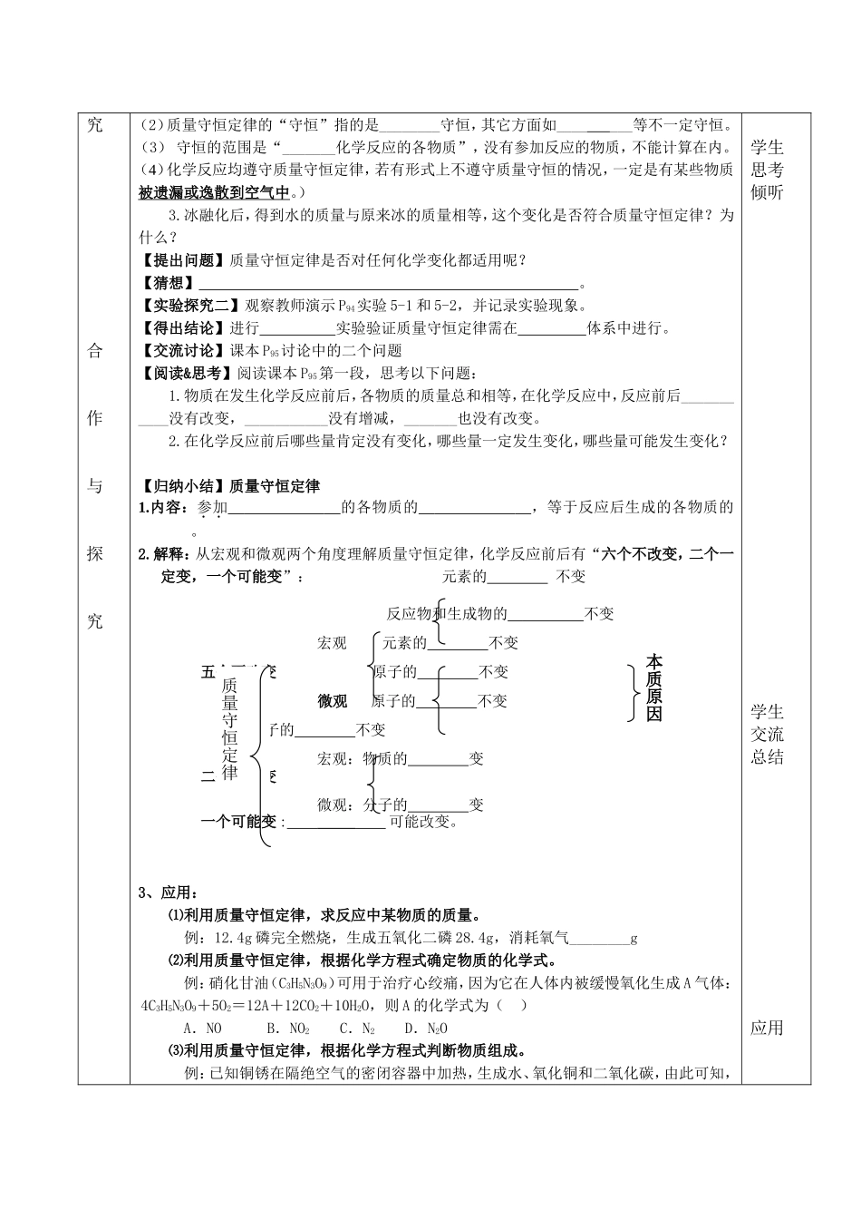质量守恒定律第一课时_第2页