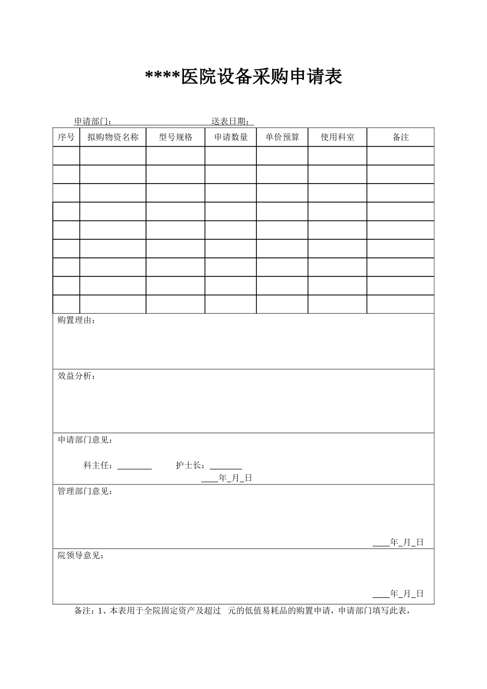 医院设备采购或报废申请表_第1页