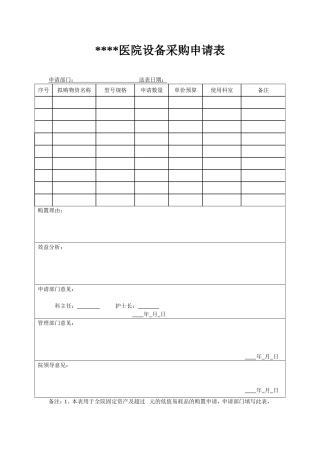 医院设备采购或报废申请表