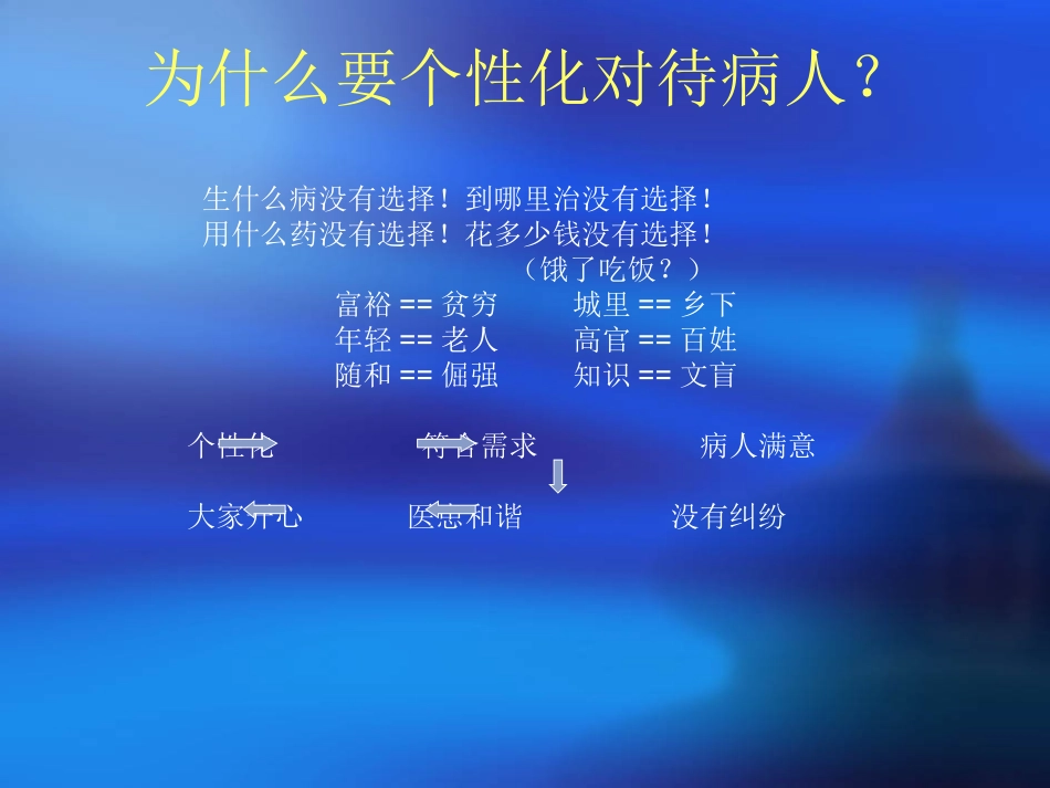 医院讲课---医患沟通的技巧_第2页