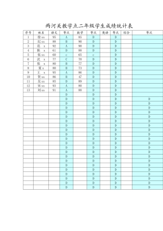 两河关二年级学生成绩统计表