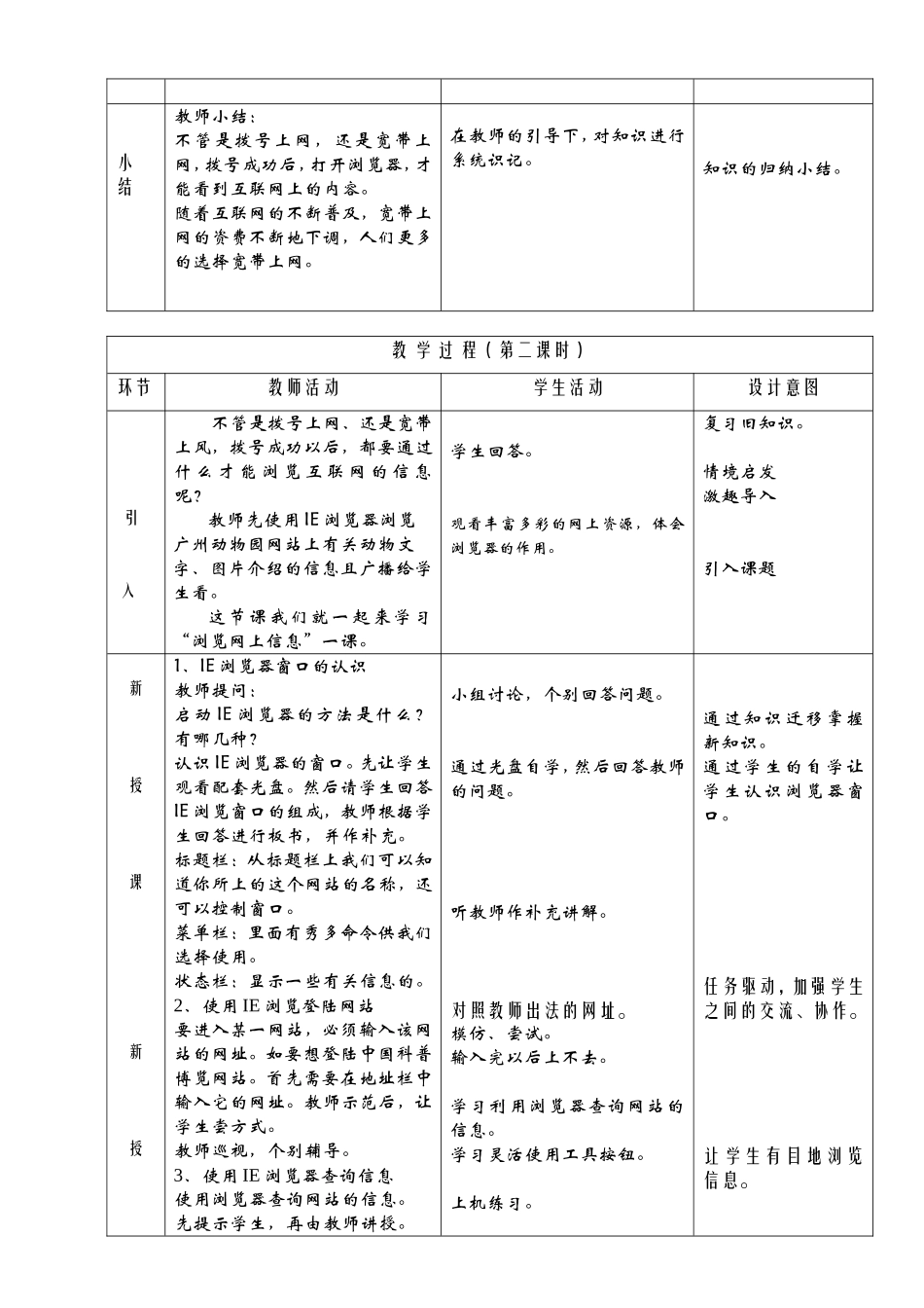 上网浏览、收集信息_第2页