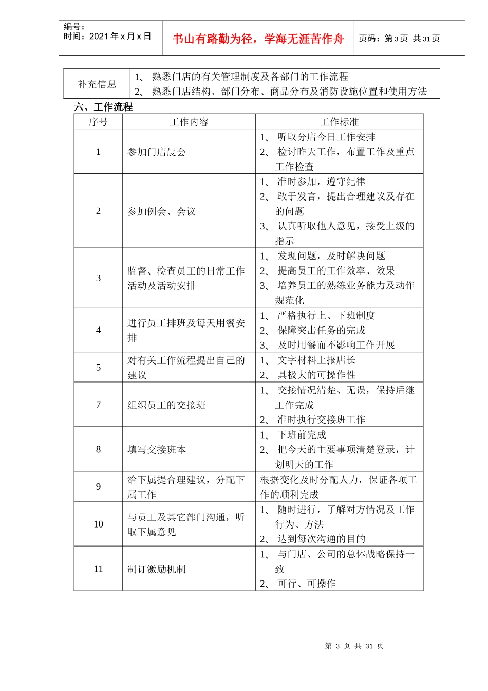 超市服务部门工作手册(DOC29)(1)_第3页