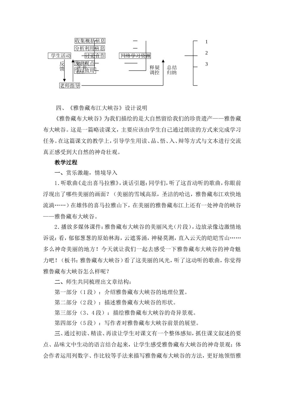 例谈语文课堂教学与信息技术整合的探索_第2页