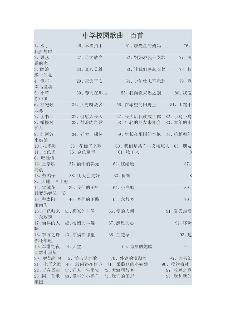 中学校园歌曲一百首_第1页