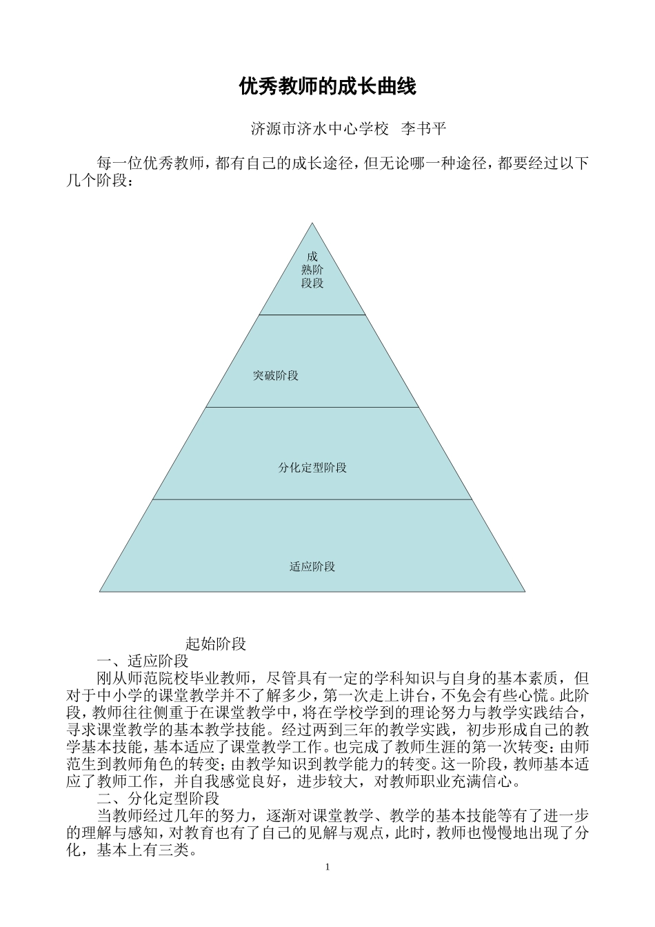 优秀教师成长曲线_第1页