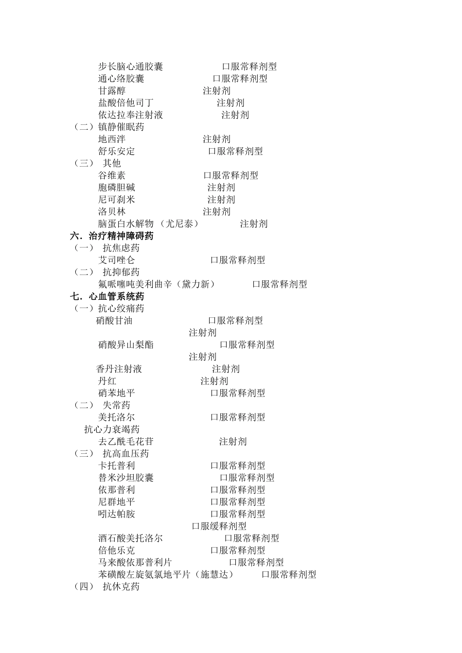 医院药品处方集_第3页