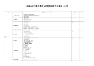 医院考核指标---副本(终终)