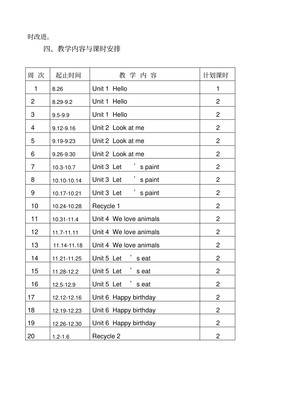 2019-2020学年第一学期pep小学英语三年级上册教学计划_第3页