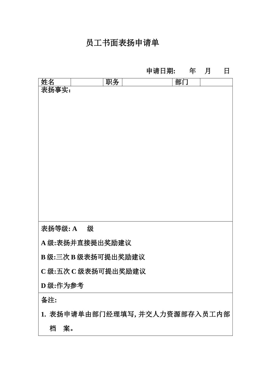 员工书面表扬申请单_第1页