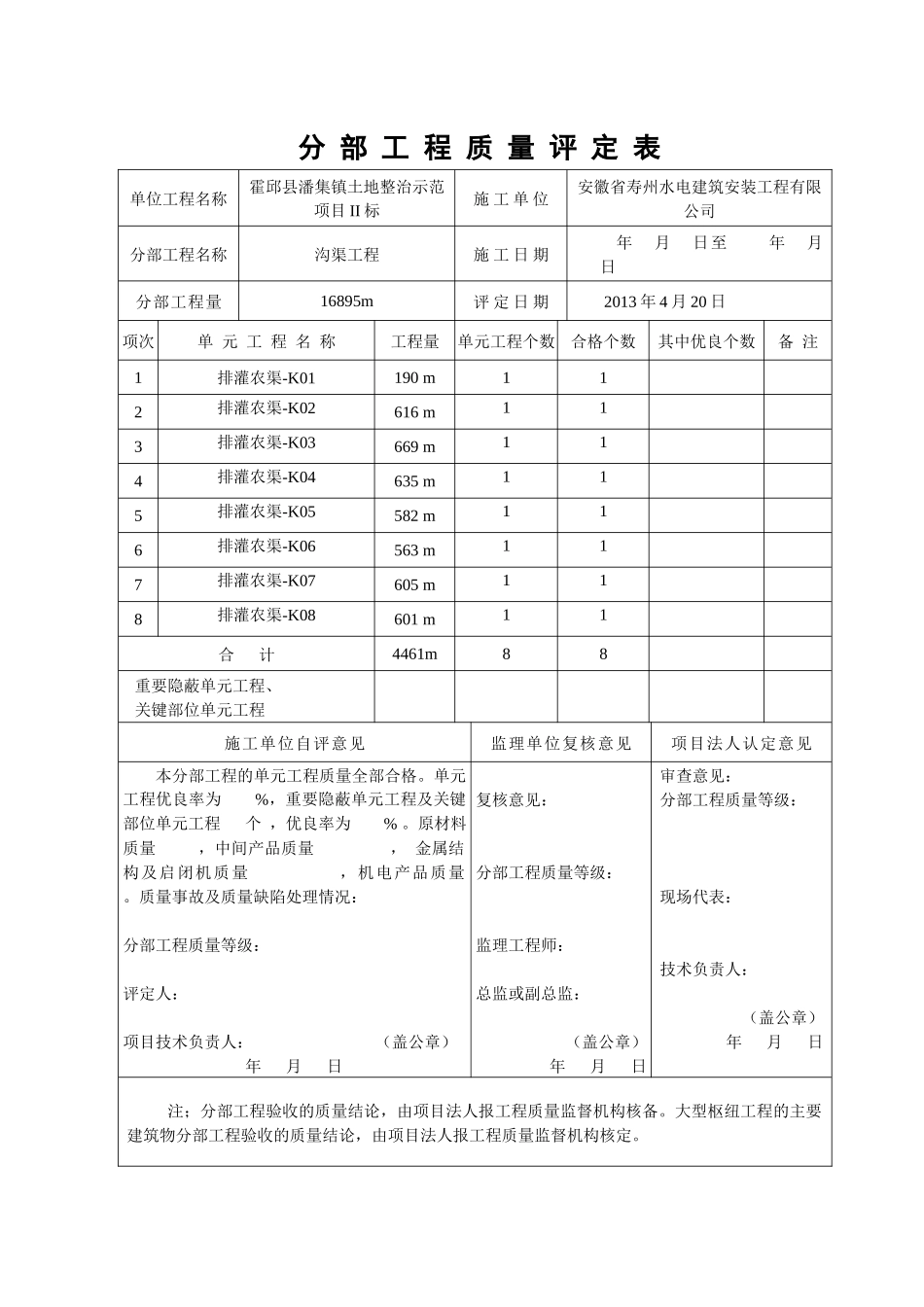 渠道质量评定_第1页