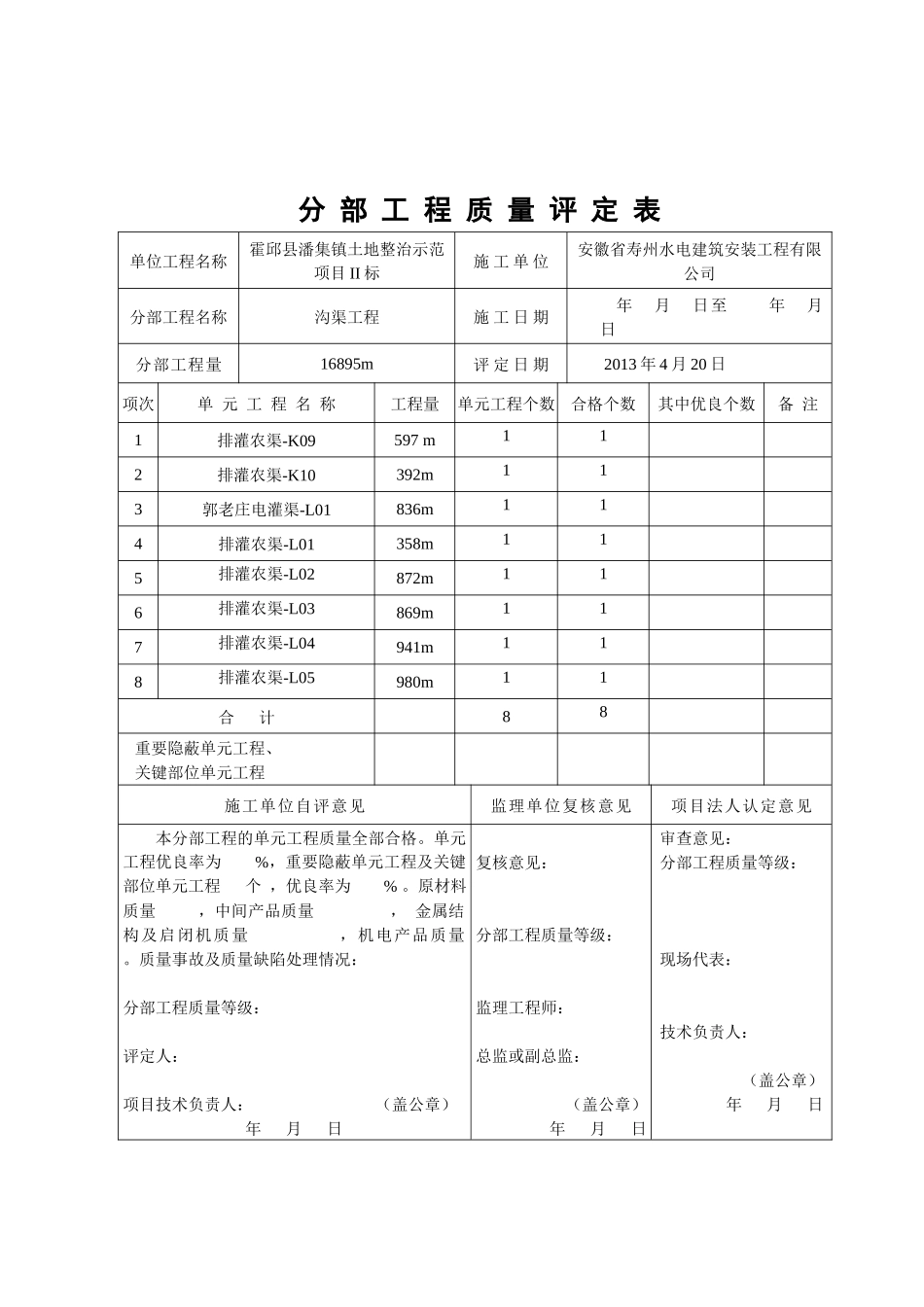 渠道质量评定_第2页