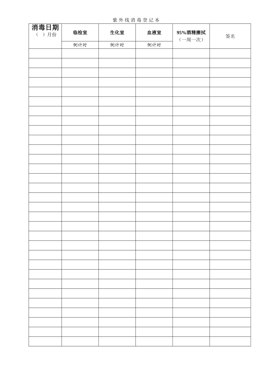 医院紫外线消毒登记表格_第1页