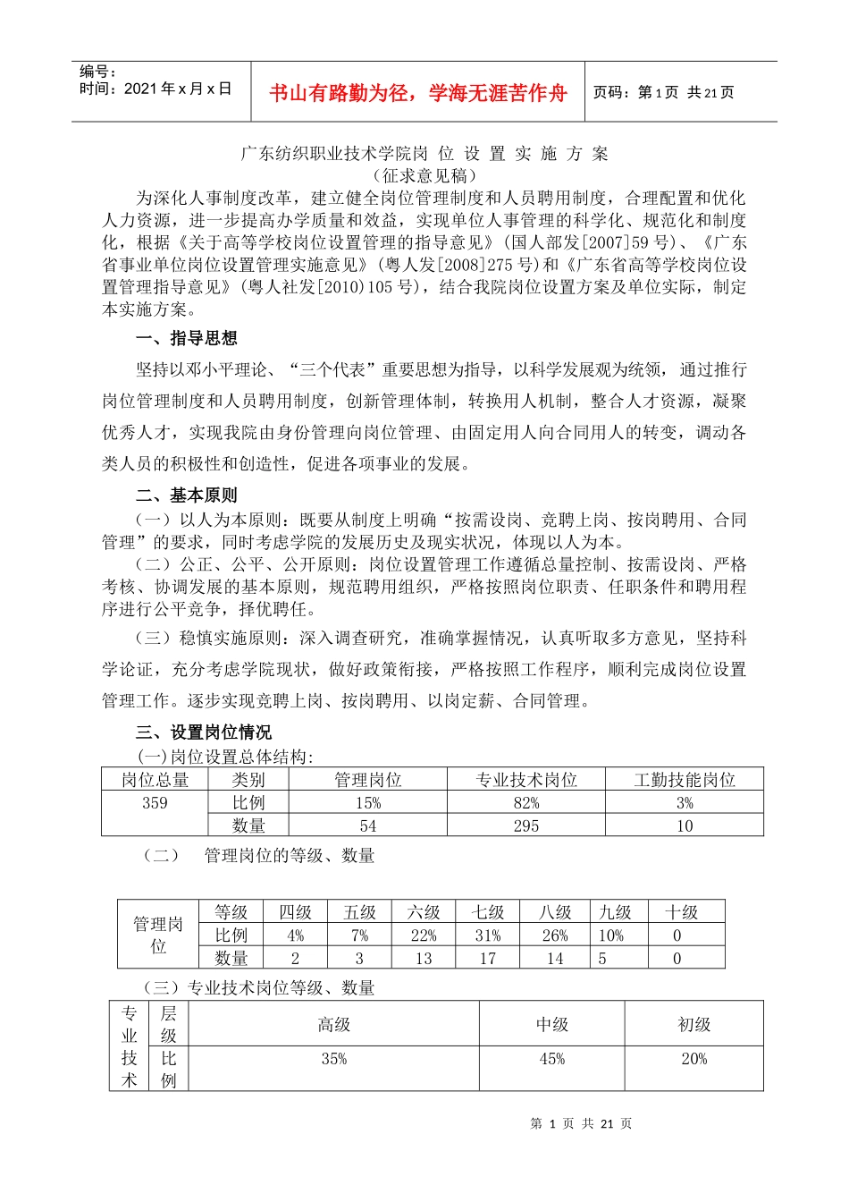 广东纺织职业技术学院岗 位设置实施方案_第1页