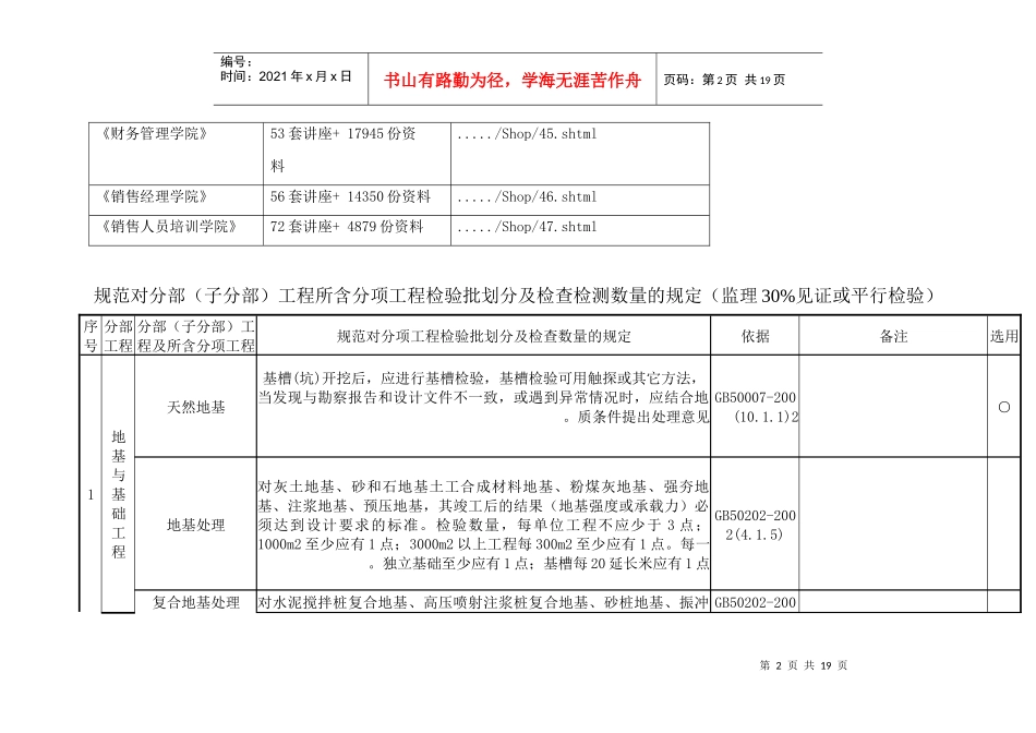 工程检验批划分及检查检测数量的规定_第2页