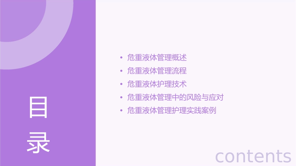 危重液体管理护理课件_第2页
