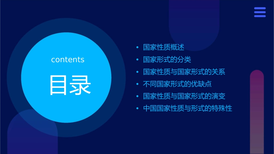 国家性质与国家的形式课件_第2页