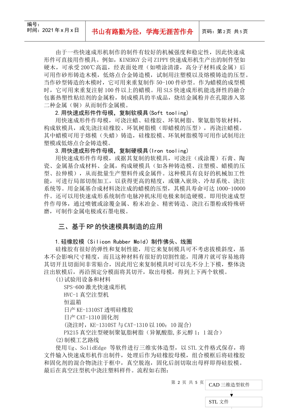 速成形与快速模具制造_第2页
