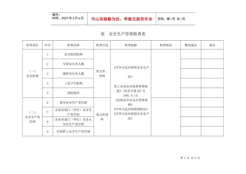 安全生产管理检查表_第1页