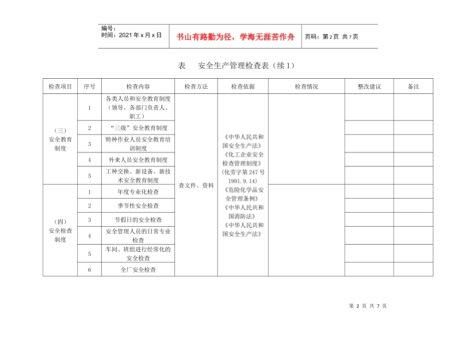 安全生产管理检查表_第2页
