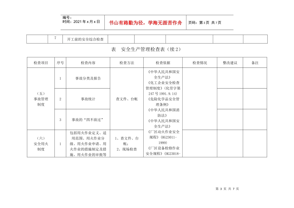 安全生产管理检查表_第3页