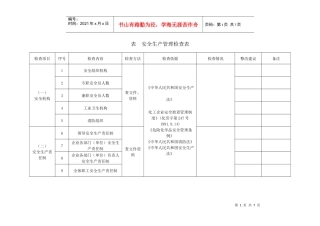 安全生产管理检查表